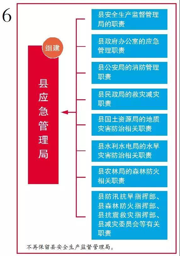 新昌县人社局电话_新昌县人力资源和社会保障局_新昌县人力社保局官网