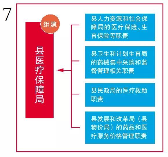 新昌县人社局电话_新昌县人力资源和社会保障局_新昌县人力社保局官网