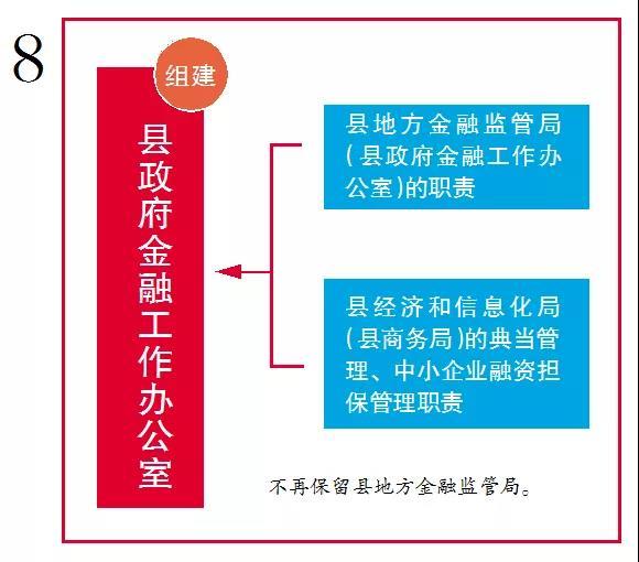 新昌县人力资源和社会保障局_新昌县人社局电话_新昌县人力社保局官网