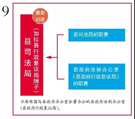 新昌县人力资源和社会保障局_新昌县人力社保局官网_新昌县人社局电话