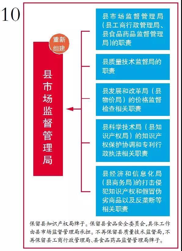 新昌县人社局电话_新昌县人力资源和社会保障局_新昌县人力社保局官网