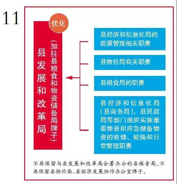 新昌县人力社保局官网_新昌县人社局电话_新昌县人力资源和社会保障局