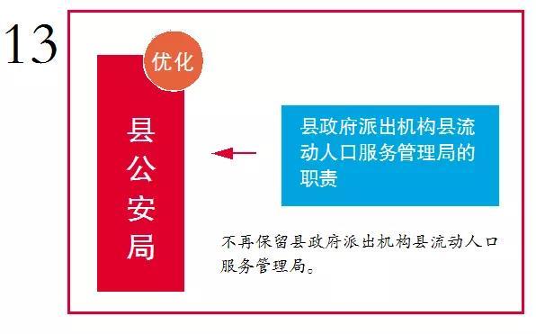 新昌县人力社保局官网_新昌县人力资源和社会保障局_新昌县人社局电话