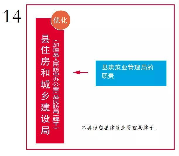 新昌县人力社保局官网_新昌县人力资源和社会保障局_新昌县人社局电话