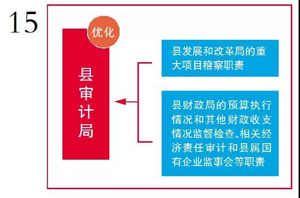 新昌县人力资源和社会保障局_新昌县人力社保局官网_新昌县人社局电话