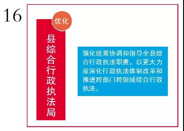 新昌县人社局电话_新昌县人力资源和社会保障局_新昌县人力社保局官网