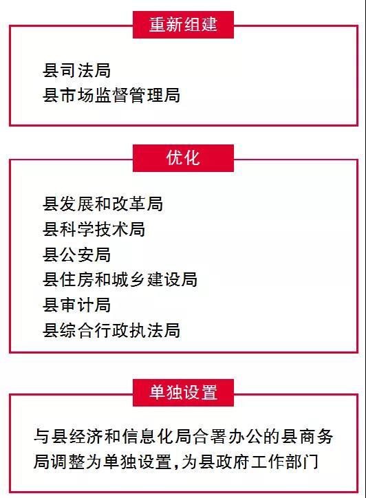 新昌县人社局电话_新昌县人力社保局官网_新昌县人力资源和社会保障局