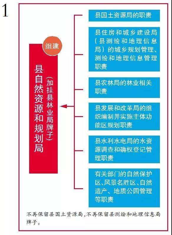 新昌县人力资源和社会保障局_新昌县人力社保局官网_新昌县人社局电话