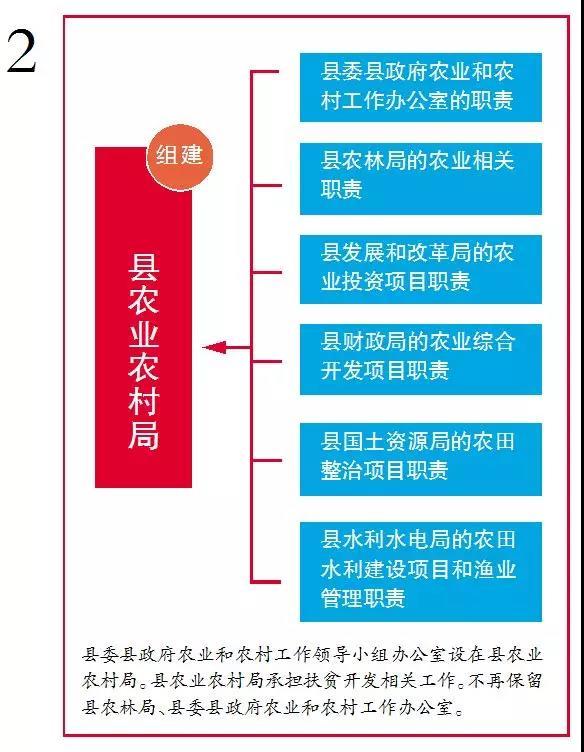 新昌县人力社保局官网_新昌县人社局电话_新昌县人力资源和社会保障局