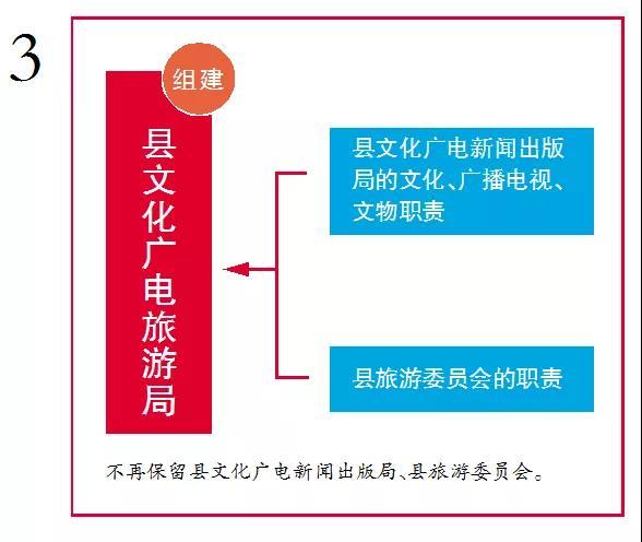 新昌县人社局电话_新昌县人力资源和社会保障局_新昌县人力社保局官网