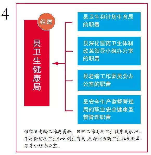 新昌县人力社保局官网_新昌县人社局电话_新昌县人力资源和社会保障局