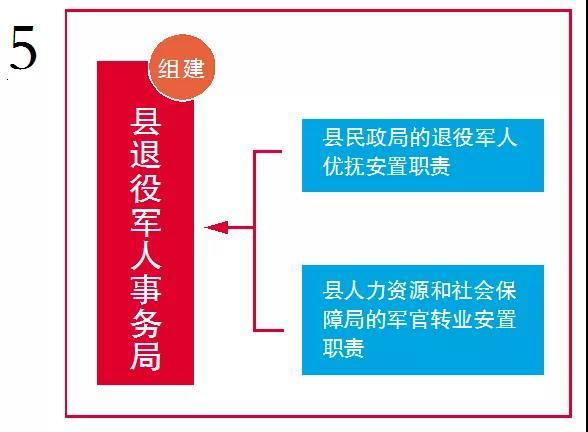 新昌县人社局电话_新昌县人力社保局官网_新昌县人力资源和社会保障局