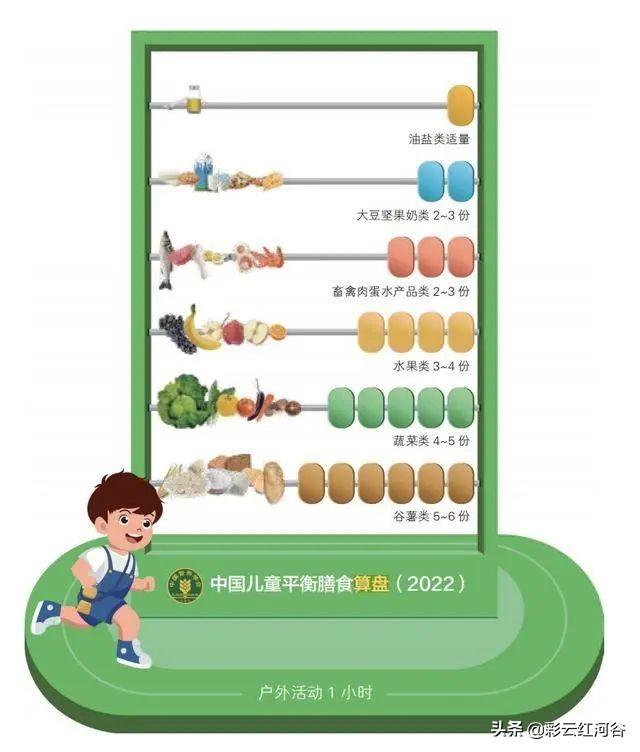 全国学生营养日_全国学生营养办_全国学生营养日宣传图片