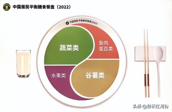 全国学生营养办_全国学生营养日_全国学生营养日宣传图片