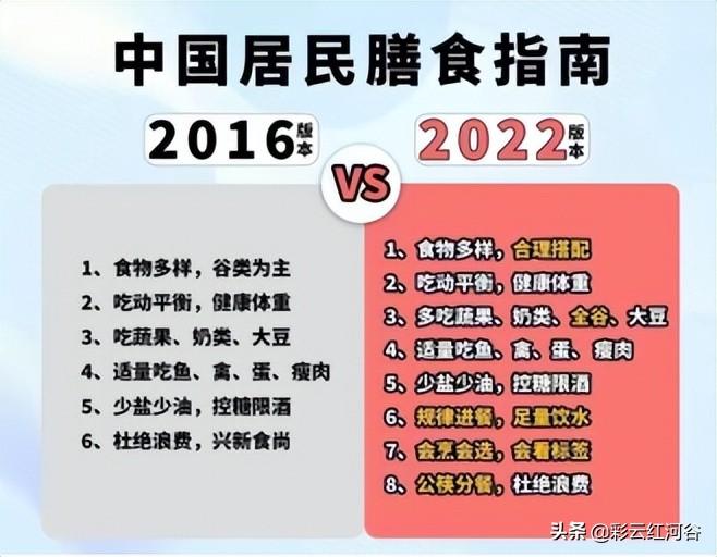 全国学生营养办_全国学生营养日宣传图片_全国学生营养日