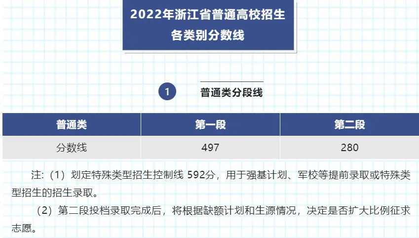 美术文史类是什么意思_美术文史类大学_美术文史类