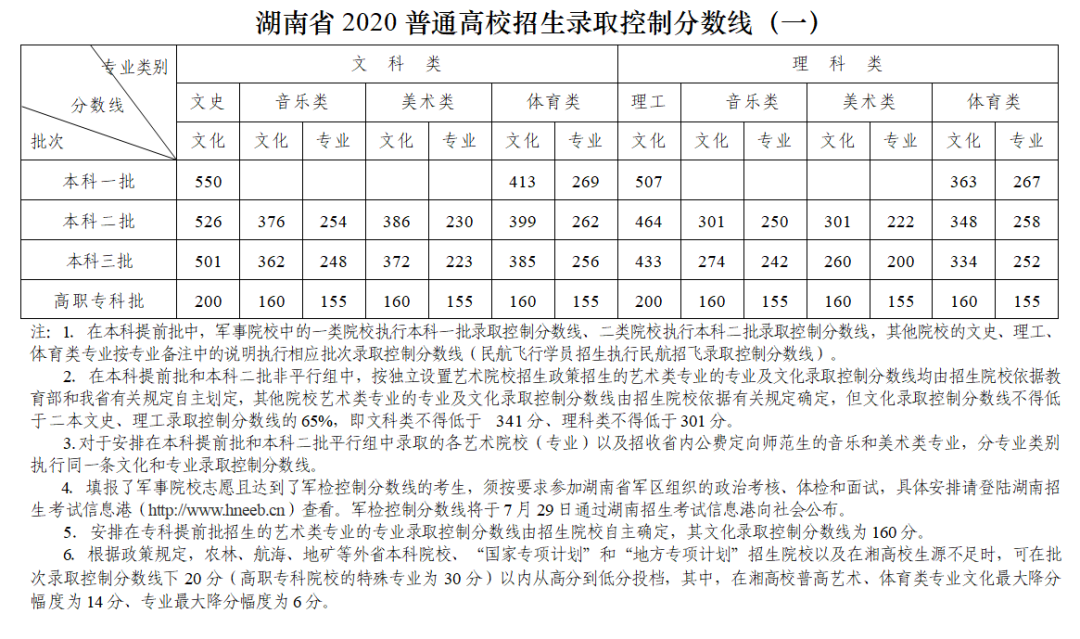 湖南文史资料_湖南文史_湖南文史书局