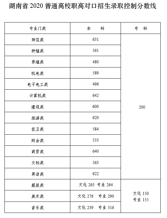 湖南文史书局_湖南文史资料_湖南文史