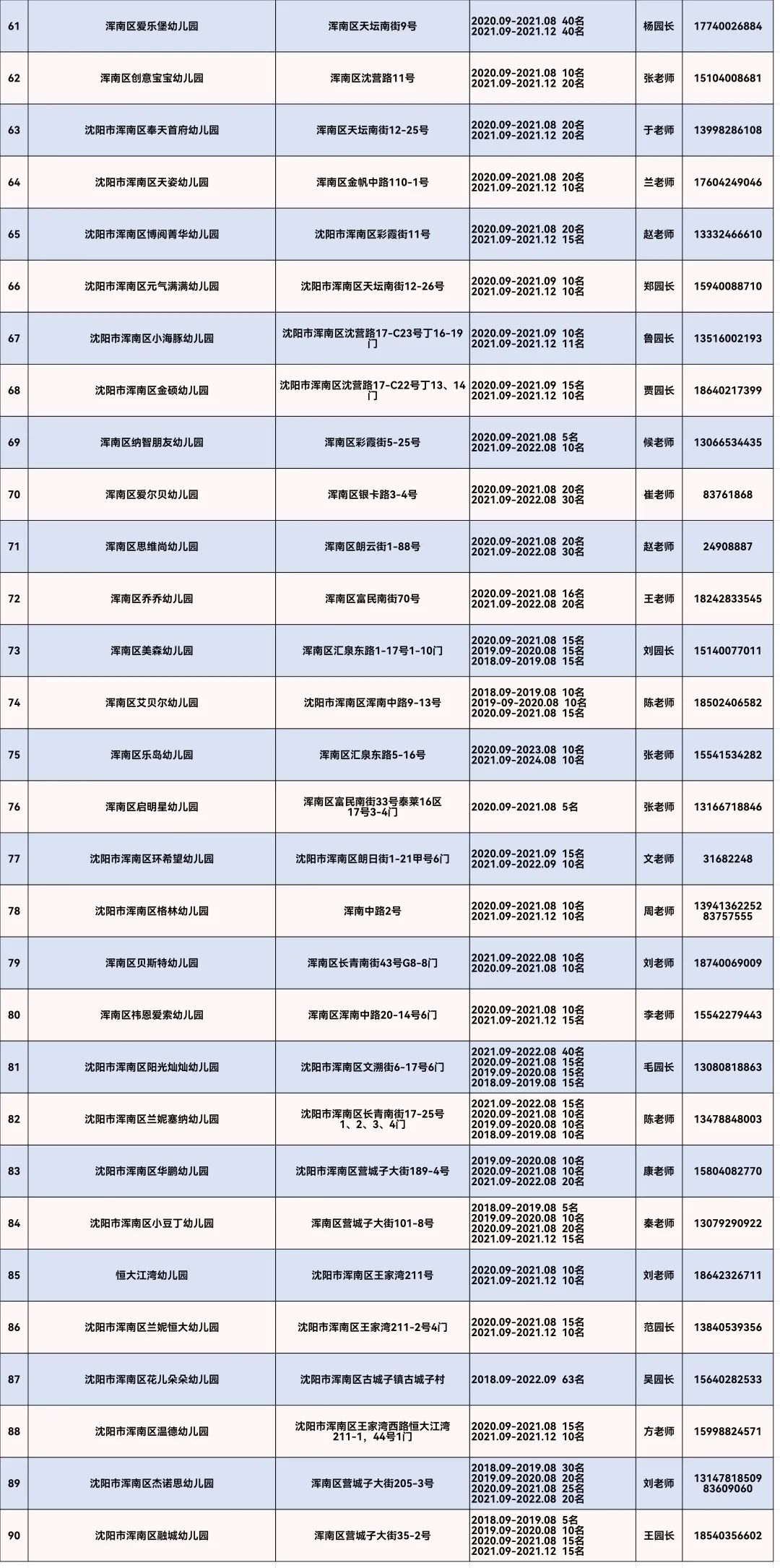 幼儿园国学堂_国学幼儿园主要学什么_国学幼儿园