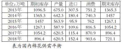 波动率历史低位_历史波动率怎么算_历史波动率