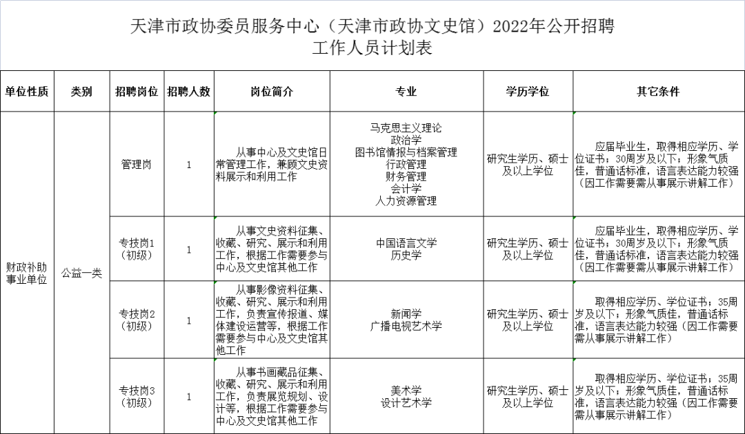 天津文史馆_天津文史馆馆员名单_天津市文史馆