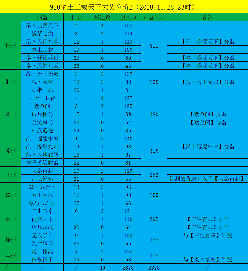 史官相当于现在的什么官职_史官_史官会不会造假