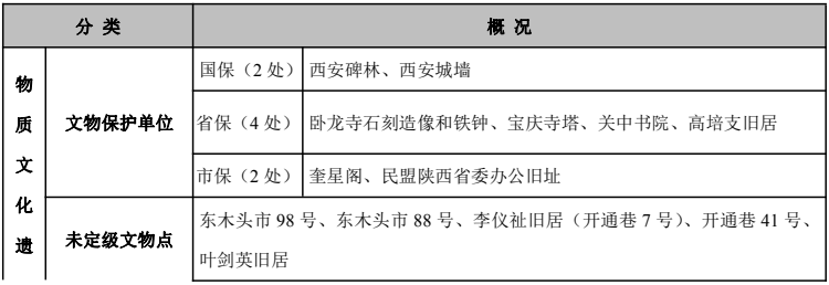 东至县历史人物_东至历史文化名人_东至县历史名人