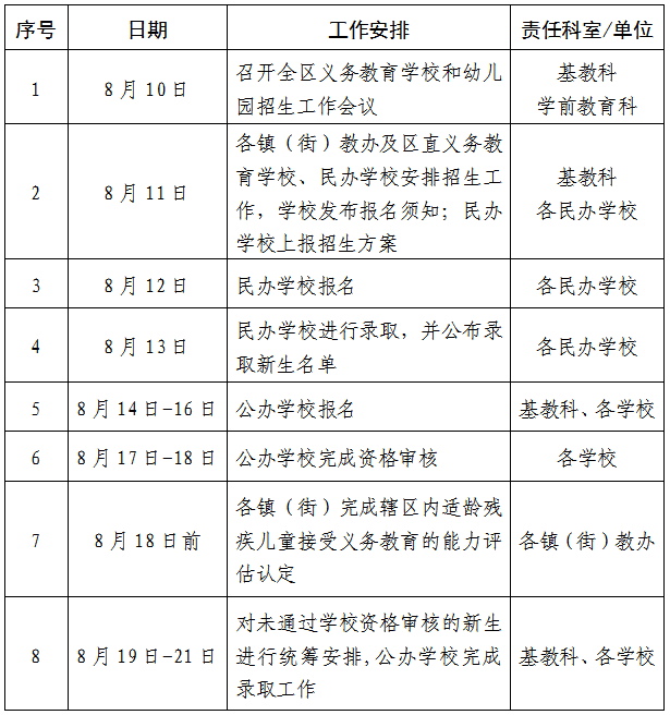 国学管理智慧_国学管理_全国学前教育管理信息系统