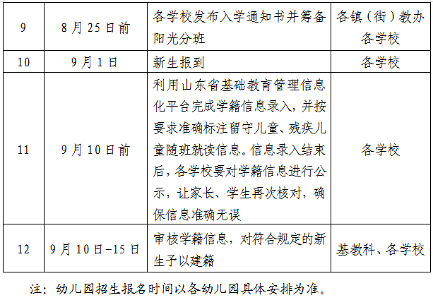 国学管理智慧_全国学前教育管理信息系统_国学管理