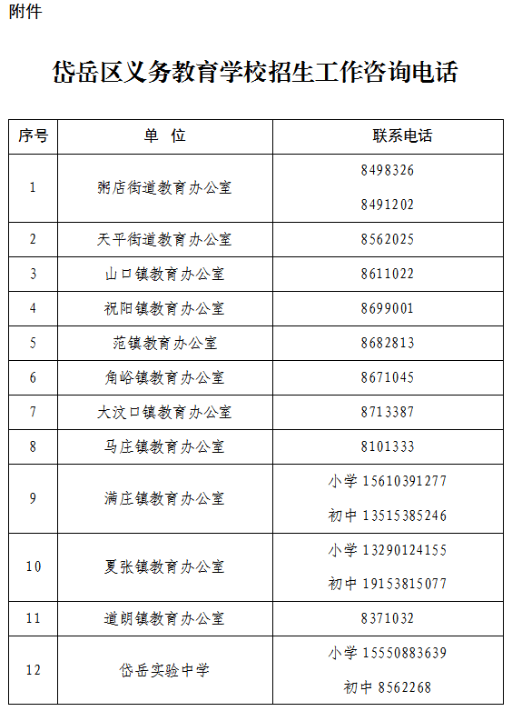 全国学前教育管理信息系统_国学管理智慧_国学管理