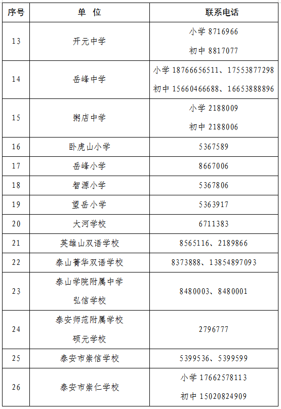 国学管理_全国学前教育管理信息系统_国学管理智慧