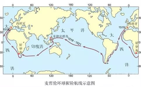 历史探寻新航路_历史探寻新航路知识框架_历史探寻新航路笔记
