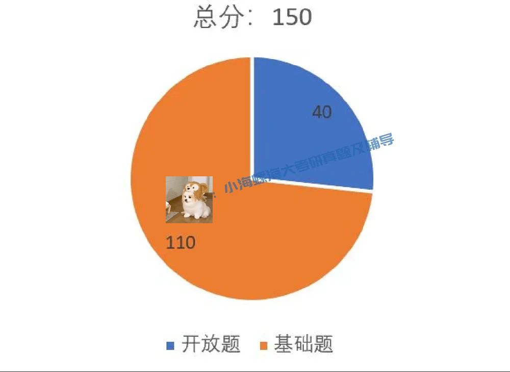 历史语言研究所工作之旨趣_历史语言研究所_语言研究的历史