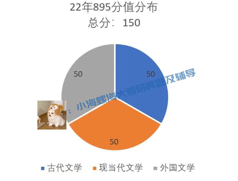 历史语言研究所工作之旨趣_历史语言研究所_语言研究的历史