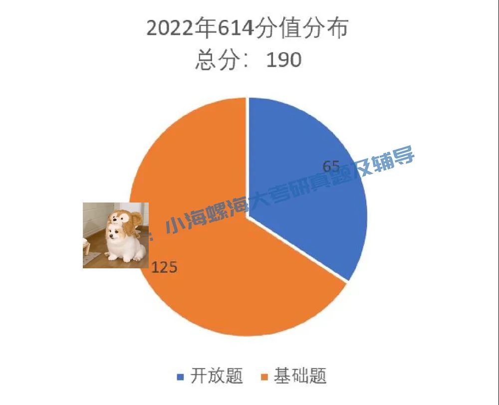 历史语言研究所工作之旨趣_历史语言研究所_语言研究的历史