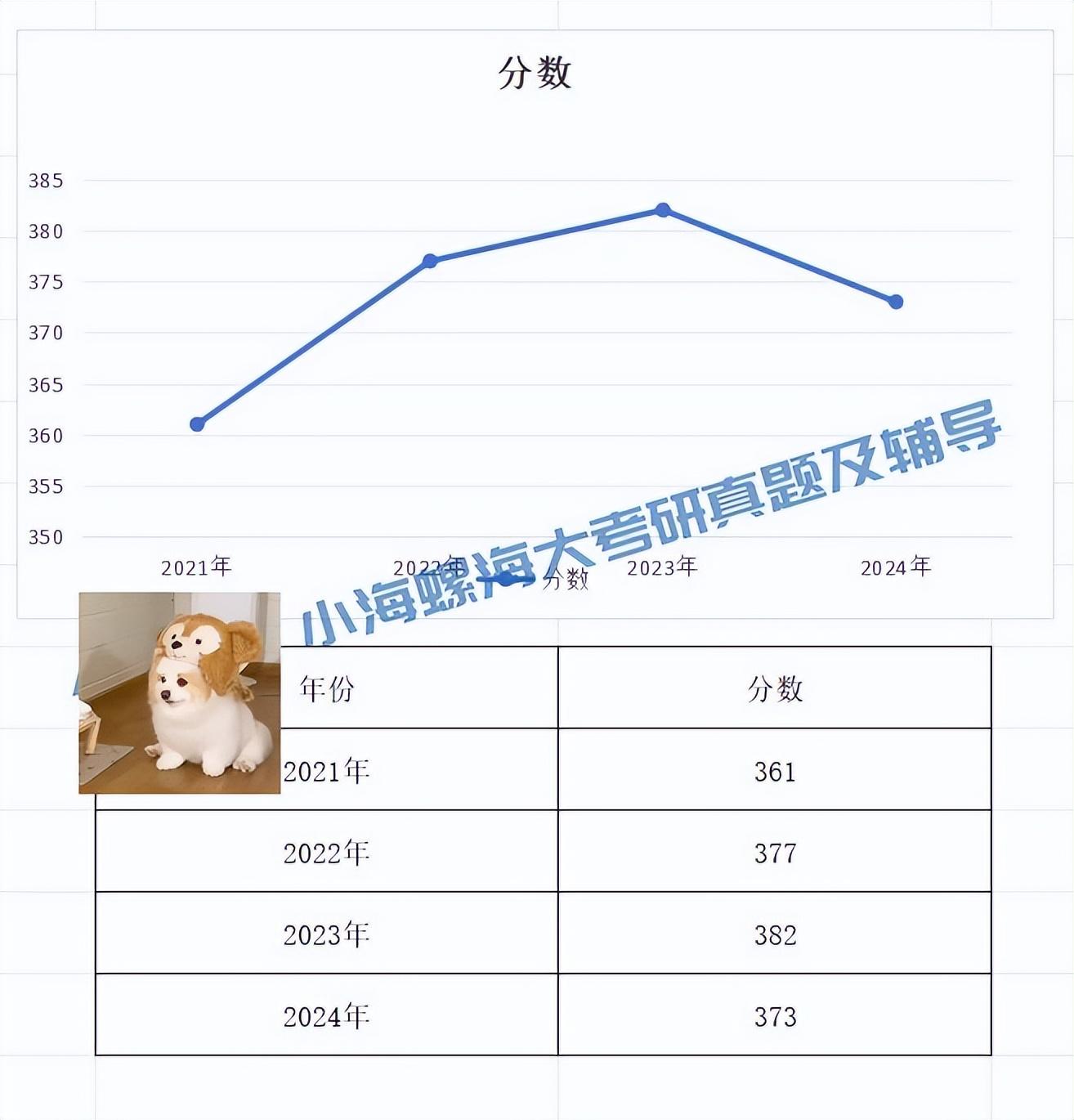 历史语言研究所工作之旨趣_历史语言研究所_语言研究的历史