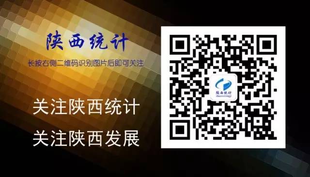 社会消费品零售总额名义增速_2018社会消费品零售总额_社会消费品零售总额增长意义