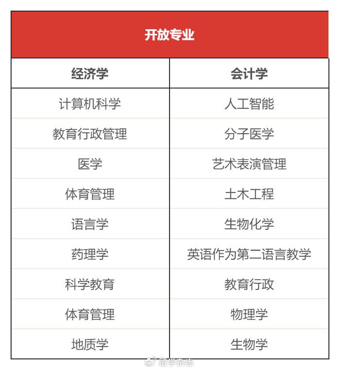 法国学制的演变_法国学制_法国学制