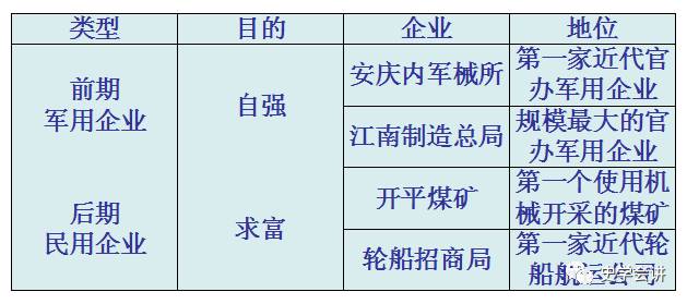 近代社会的基本特征_近代社会的三个特征_近代社会的主要性质