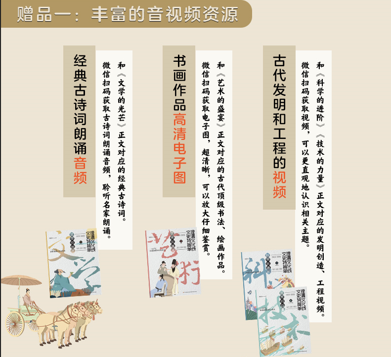 初中文史_初中文史特长生指的是什么内容_初中文史类书籍推荐书目