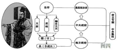 从古至今纺织历史人物_中国古代纺织名人_纺织相关历史人物