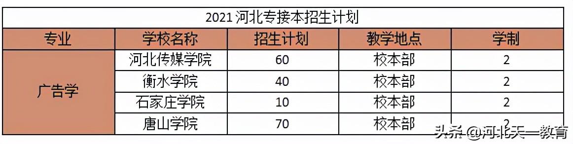 文史类专业有哪些专业好就业_文史类专业有什么_文史类专业有哪些