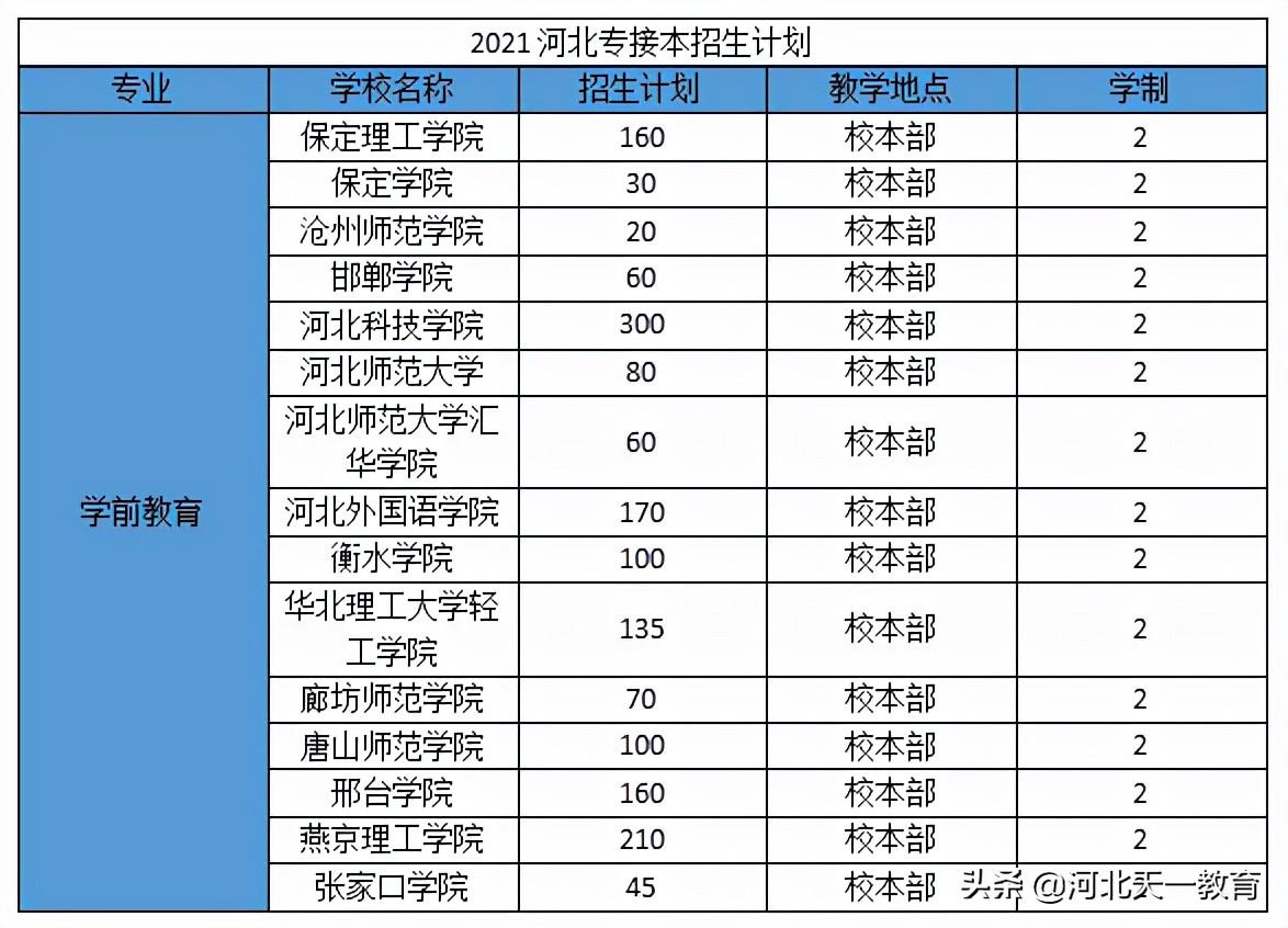 文史类专业有哪些专业好就业_文史类专业有什么_文史类专业有哪些