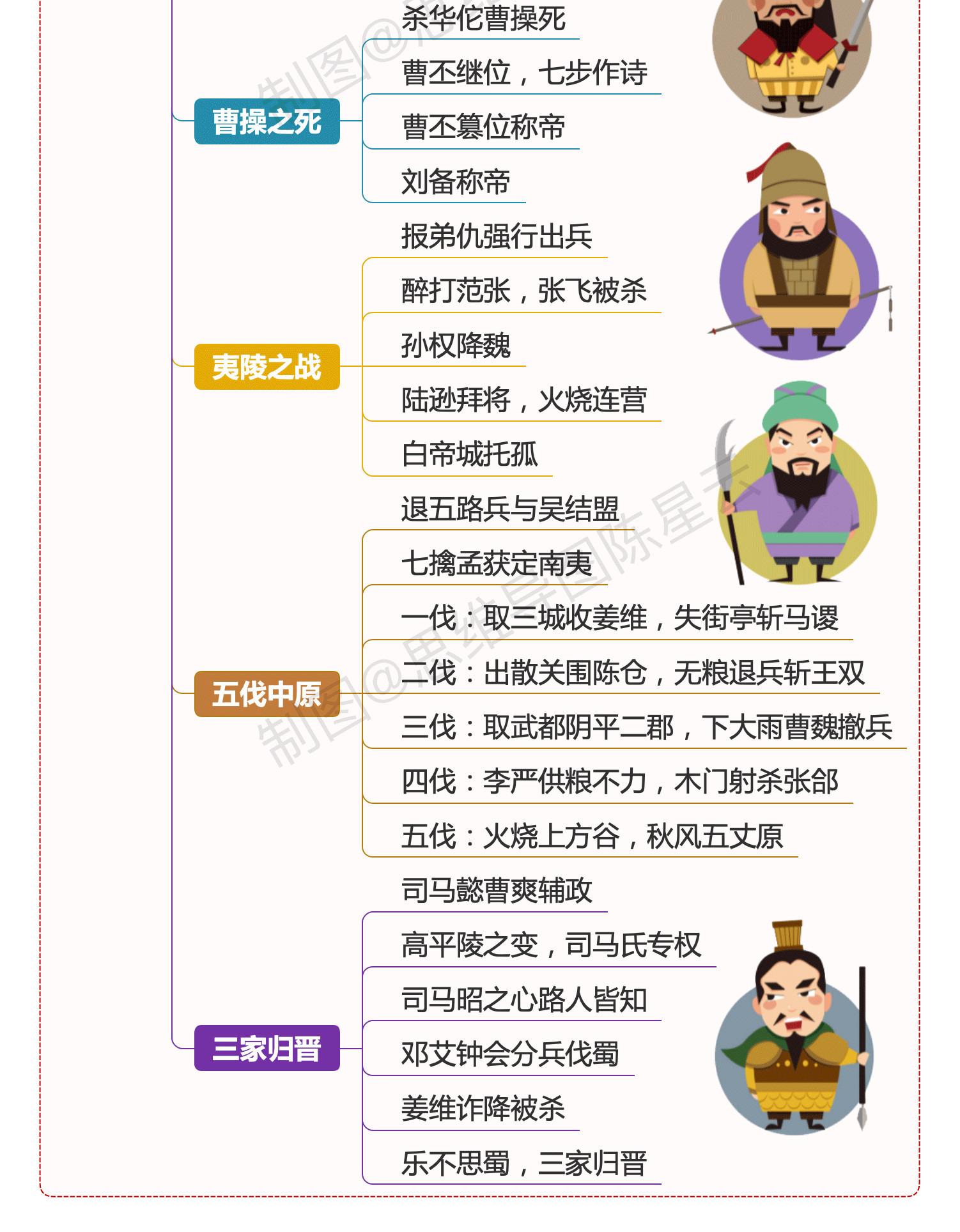 三国演义中的经典故事_三国演义人物_三国演义