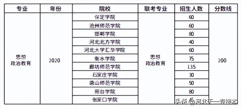 文史类专业有哪些_文史类专业有什么_文史类专业有哪些专业