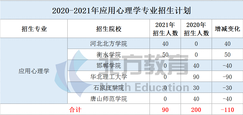 文史类专业有哪些_文史类专业有哪些专业好就业_文史类专业有哪些专业