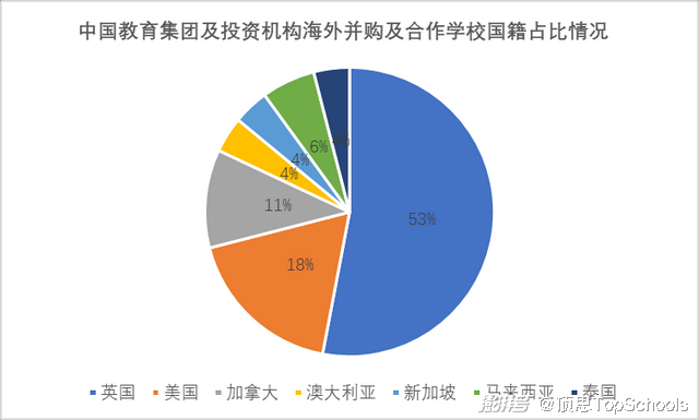 学校中国知网怎么用_中国学校_学校中国人寿学生保险怎么理赔