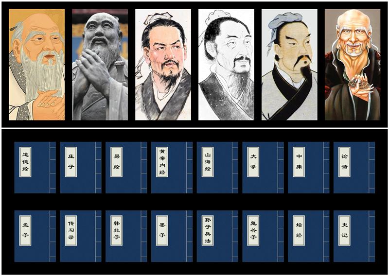 国学经典朋友圈文案_国学经典诵读主持词_国学经典.