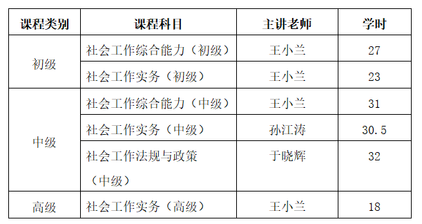 社会社会社会_社会工作服务是社会_社会工作者