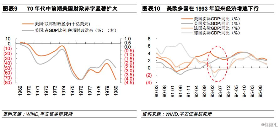 中美贸易战过程_中美贸易战过程梳理_中美贸易战历史